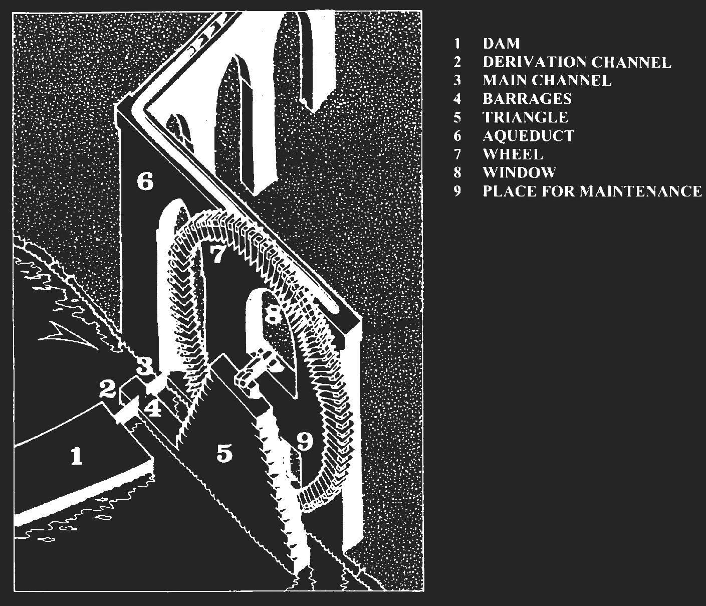 Fig 2 Parts of Noria de Miranda-2
